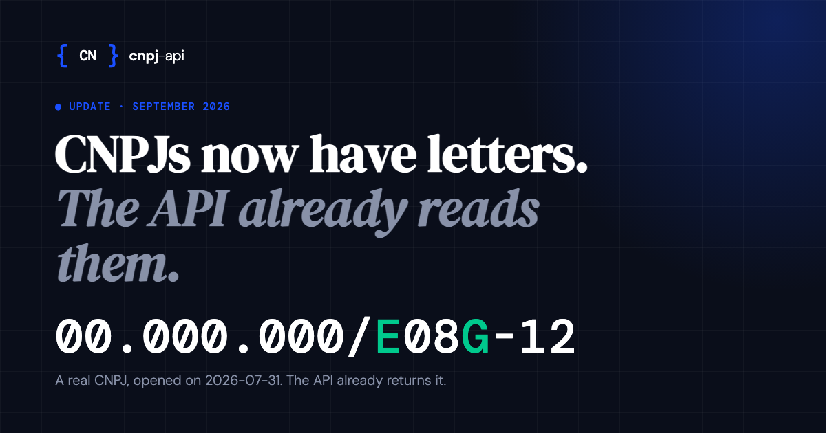 CNPJs now have letters. The API already reads them.