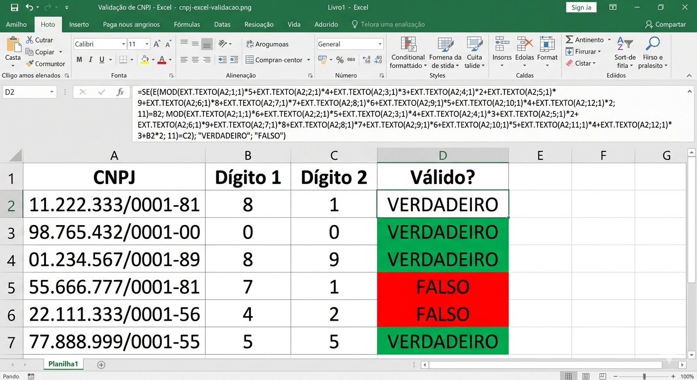 Validação de CNPJ no Excel — colunas com dígitos calculados e resultado VERDADEIRO/FALSO